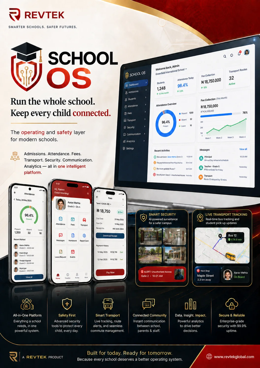 SchoolOS dashboard, parent mobile app, school security and transport features